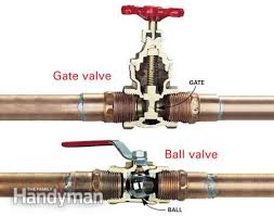 Shutoff Valves | Hamilton Plumbing and Heating | (410) 529-3283